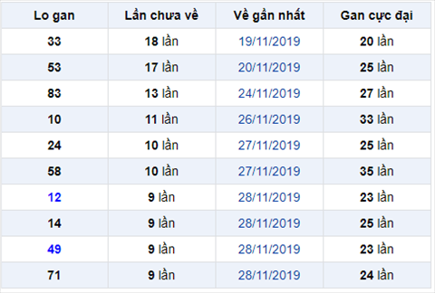 logan081219 logan081219